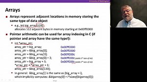 [英文字幕] [2017] Washington CSE351 The Hardware Software Interface