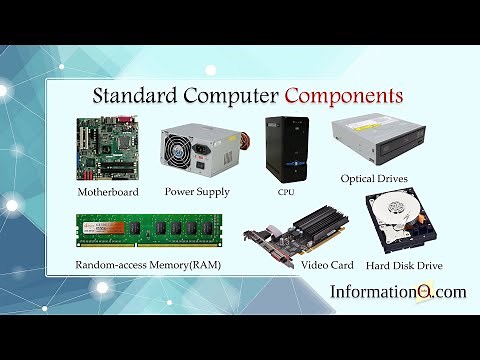 Standard Computer Components & What They Actually Do | InformationQ.com