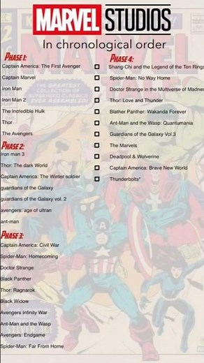 How To Watch Marvel Movies and TV Shows in Order