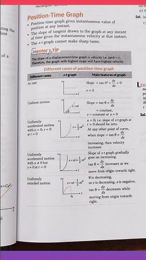 Position-Time Graph Explained | NEET & EAPCET Physics | Easy Tricks to Remember Graphs