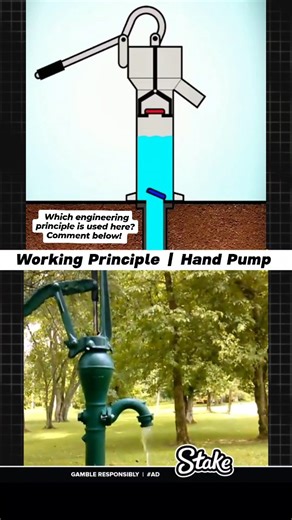 Mechanical Design on Instagram: "Working Principle of Hand Pump #engineering #physics #mechanism #3ddesign #concept #mechanicaldesign #device #handpump"