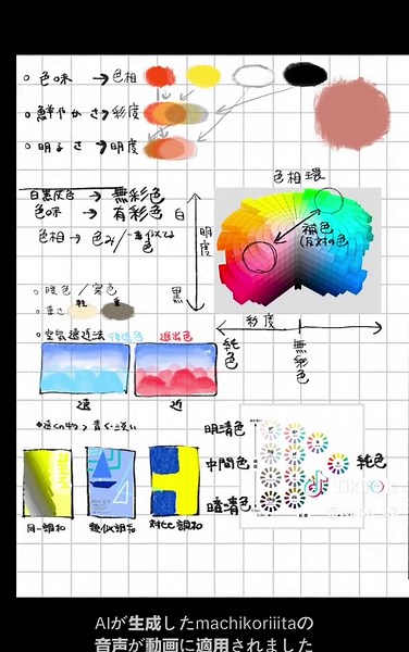 彩度と色彩学の基礎を学ぶ