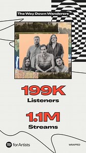 Thank ya’ll for streaming and sharing our music this year! 🙌 It means a ton to see we’re still out here growing. But, as always, don’t forget to get out and support live music! Wandering Home for the Holidays • 12.12 • @kennyswestsidepub • tix in bio! #spotify #spotifywrapped #spotifywrapped2025 #thewaydownwanderers | The Way Down Wanderers