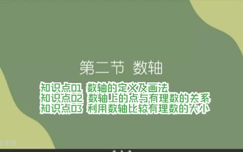 2.2 数轴——知识点01数轴的定义及画法 0203数轴上的点与有理数的关系及比较大小