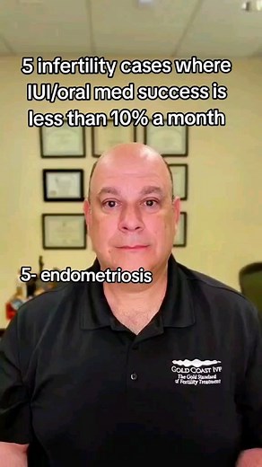 26K views · 39 reactions | Were you told YOUR per cycle odds of iui...