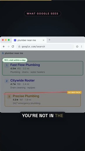 Plumber Near Me — Why the Top 3 Get Every Call #Shorts