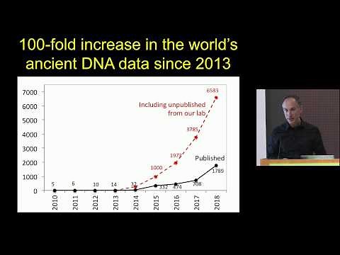 Ancient DNA and the New Science of the Human Past