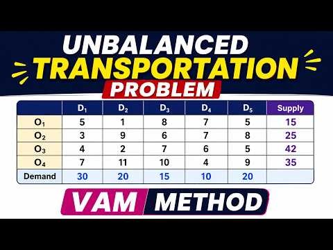 Unbalanced Transportation Problem | VAM Method Explained Step by Step
