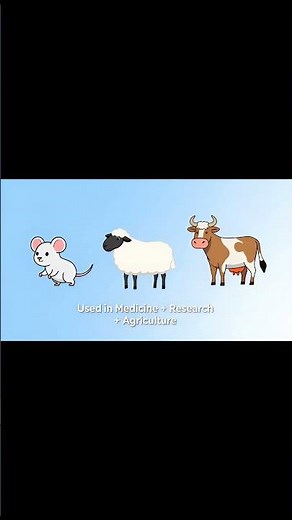 Transgenic Animals - Biotechnology and Its Applications | F.Sc