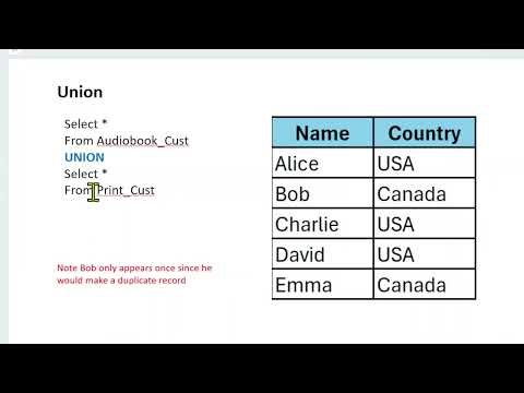 Database Development and Design Week 6 SQL - Unions and Subqueries