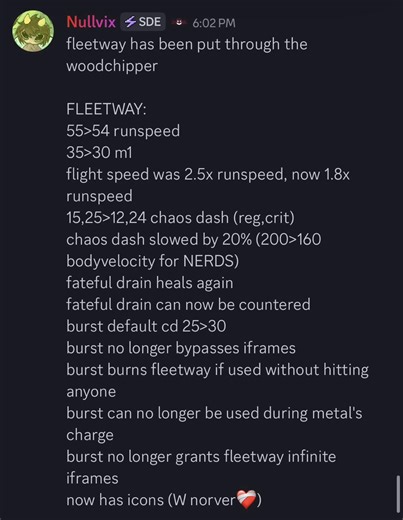Unlocking Game Secrets in Roblox: Fleetway Sonic