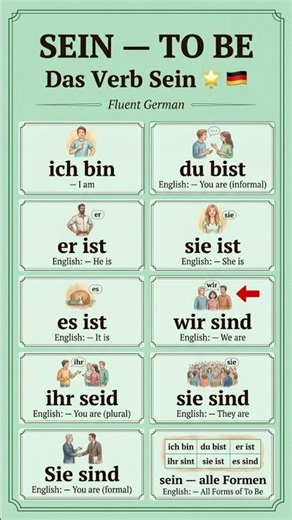 SEIN — To Be in German ⭐ | A1 German Grammar | Fluent German