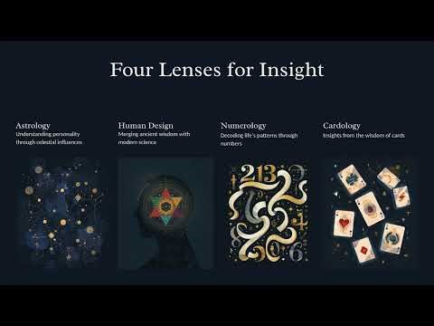 I don't read charts the way you were taught | The Luminary Method