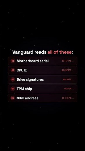 How Vanguard actually tracks your PC #whatisahwidspoofer