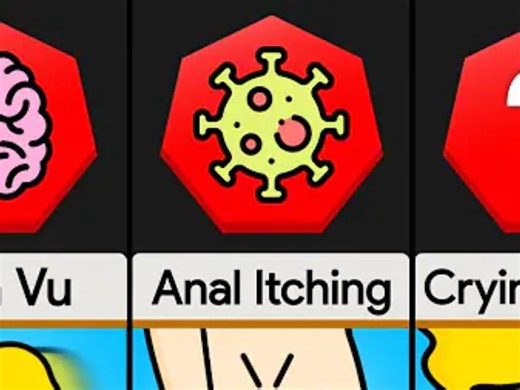 比较: 危险症状及其含义