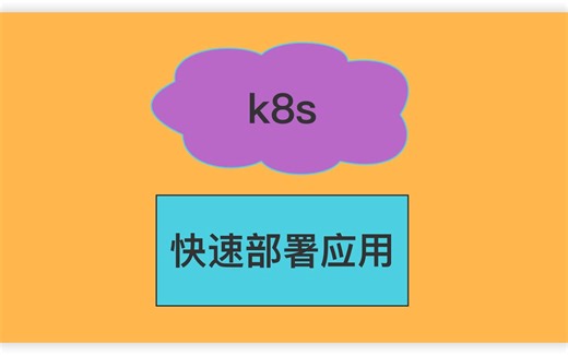k8s-快速部署应用-rabbitmq