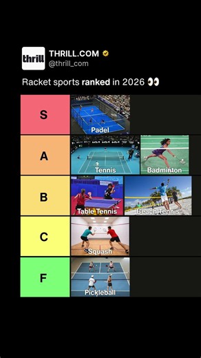 RACKET SPORTS TIER LIST