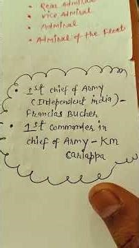 #Rank Structure # SSB interview. Know the officer Ranks in armed forces and boost your confidence