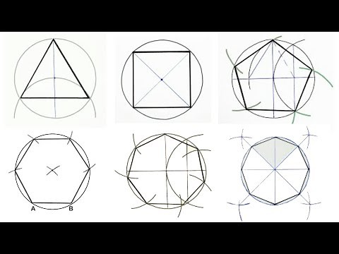Regular polygons inscribed in a circle step by step