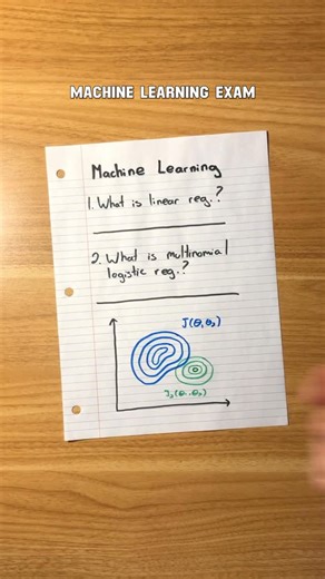 Gohar Khan on Instagram: "day in the life of a computer science major 💻 (college essay review in bio!) #college #student #tech #computerscience #learn"