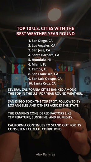 Top 10 US Cities with Best Weather