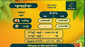 Myanmar Price Data on Reels | Facebook