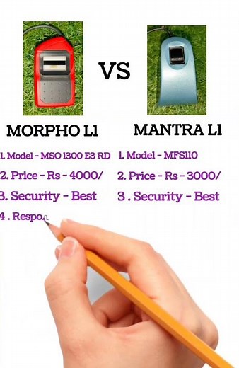 L1 Biometric Devices The Best Options for 2025 ll Morpho vs Mantra ll #cscnewproject