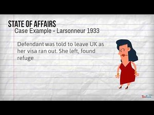 Actus reus - A2 Criminal Law