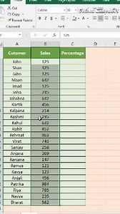 1M views · 9.3K reactions | Quick analysis in Excel ‼️ Calculate sales percentage in Excel ✅ MS Excel tips and tricks #Excel #exceltips #exceltricks #msexcel #excelshortcuts #excelhacks #ExcelForBeginners #msexceltutorials #exceltipsandtricks #spreadsheets | Vision Computers | Facebook