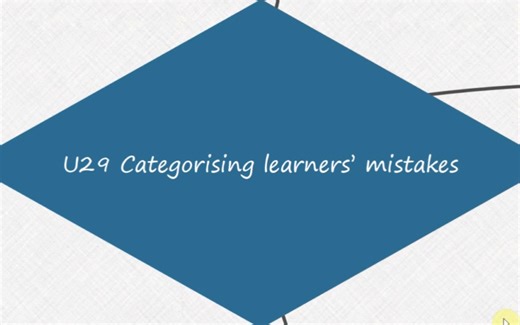 TKT Module 3 Unit 29 Categorising learners’ mistakes