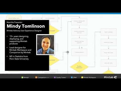 Discover Minitab Workspace: The Ultimate Visual Toolkit To Elevate Your Work