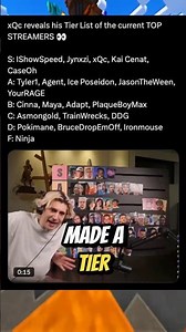 xQc Shows His Streamer Tier List!! #xqc #streamers #livestream