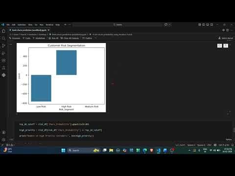 Bank Customer Churn Prediction | Data Science and Artificial Intelligence Project | IITG