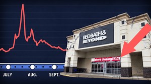 Bed Bath & Beyond’s Collapse Draws Suitors for Buybuy Baby