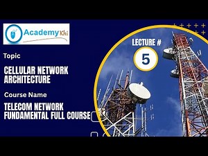 Cellular Network Architecture Explained | RAN, Core Network, Handover & Call Flow