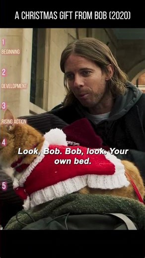 A CHRISTMAS GIFT FROM BOB – Full Breakdown! The ULTIMATE Story of Love and Redemption!