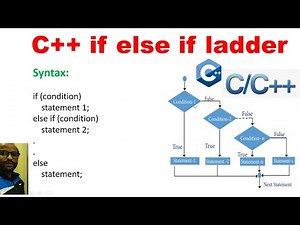 If else if ladder with Examples - Ladder Statement - C++ Tutorial for Beginners in Hindi 24
