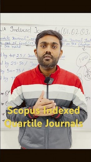 Scopus Indexed Journals (Q1,Q2,Q3,Q4) #profroyalpatel #scopus
