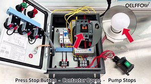3 HP Well Pump Control Box, 220V 10A Three-Phase, with AC Contactor, Safe & Reliable for Submersible Well Pump, Manual/Automatic Dual Operating Modes, Start/Stop Device with Float Switch