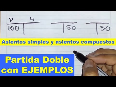 The DOUBLE ENTRY principle explained EASILY and FAST with EXAMPLES