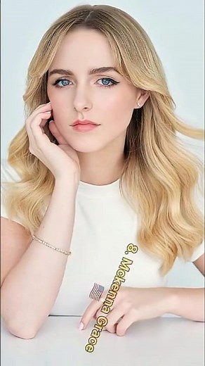 Top 10 Most Beautiful Actresses in the World 2026 | Stunning Global Stars #2026#beautiful #actress💞💞