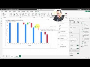 Day 14 Power Bi With satish Dhawale
