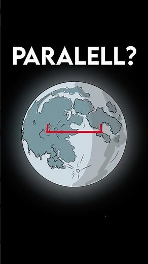 Parallel Lines DO Meet!