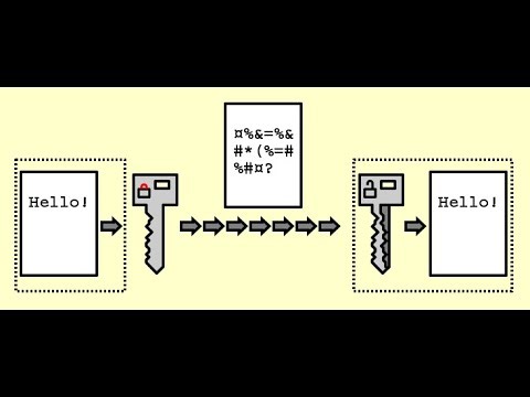 Criptografía - Video Tutorial