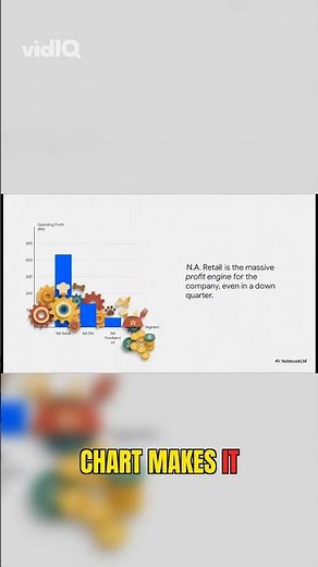 General Mills' Divisions: Where the Money Is