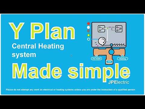 Y plan wiring - made simple
