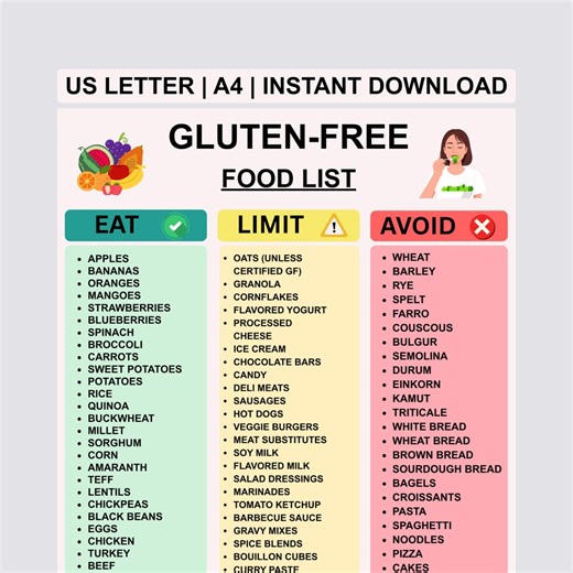 Gluten-free Food List, Celiac Shopping Guide (printable PDF A4/US Letter Size) - Etsy