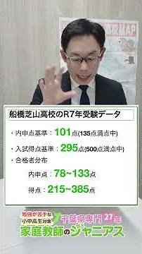 [Funabashi Shibayama] Here's the score you need to pass! #Chiba Prefecture Entrance Exam