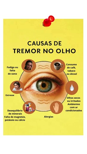 Olho Tremendo! 📌Lembrete na descrição! #saúde #ansiedade