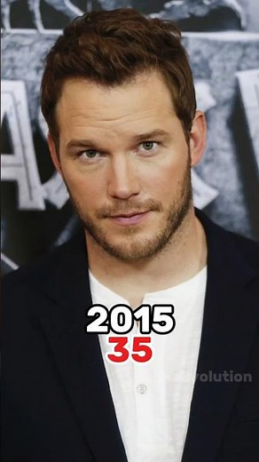 Jurassic World (2015-2024) Cast Then And Now